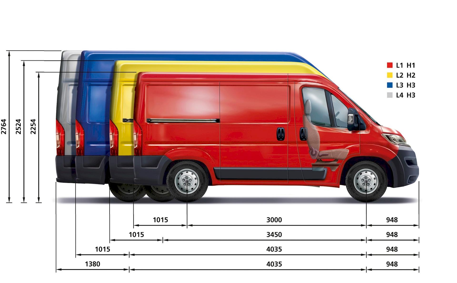 Citroen Jumper 2020