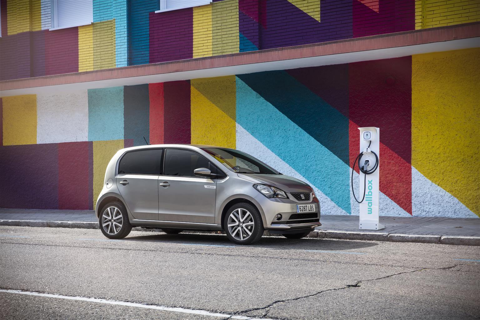 Seat Mii Electric