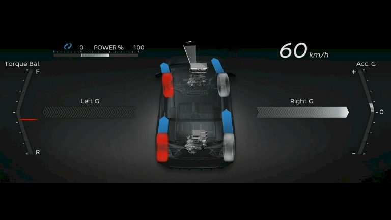 Nissan e-4ORCE