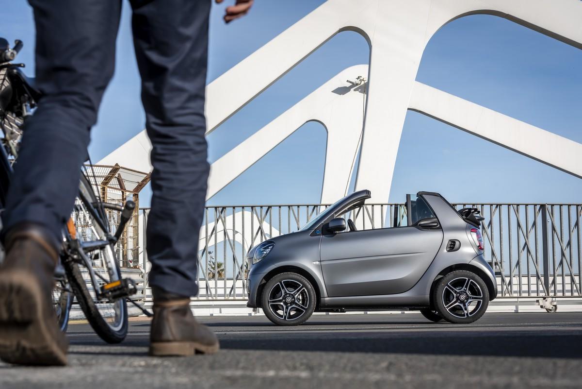 Nuova smart elettrica 2020