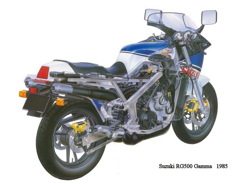 Suzuki RG 500 Gamma