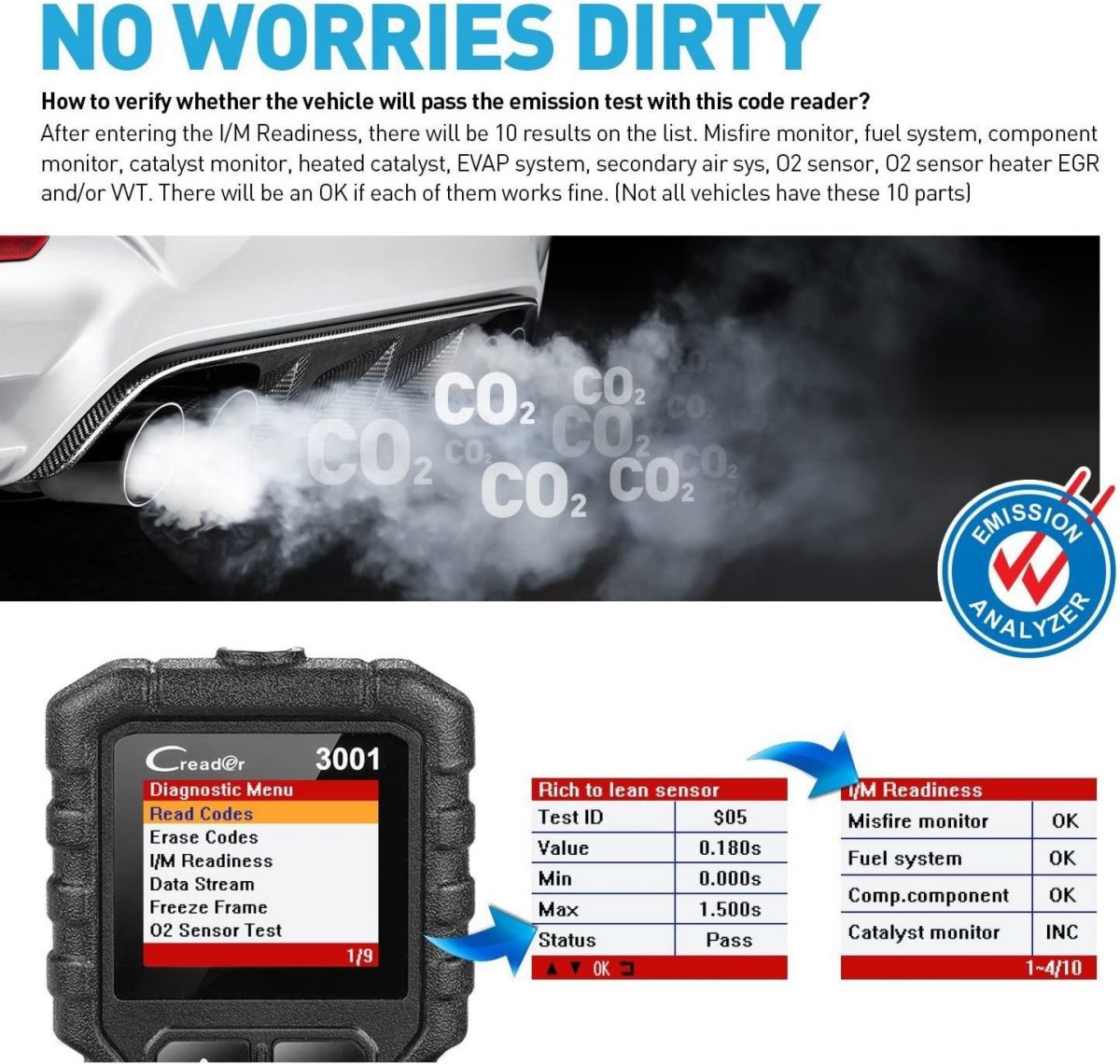 obd2
