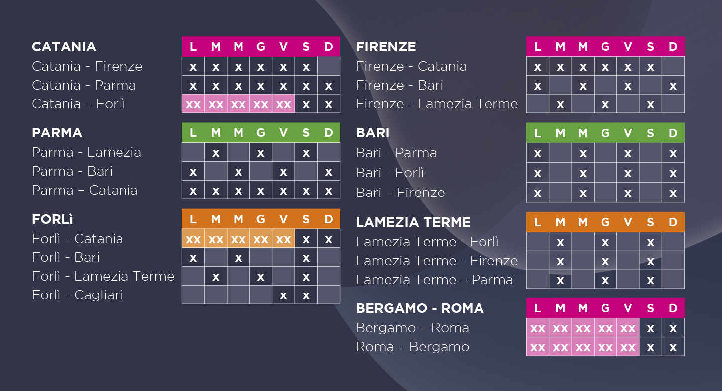  voli ego airways