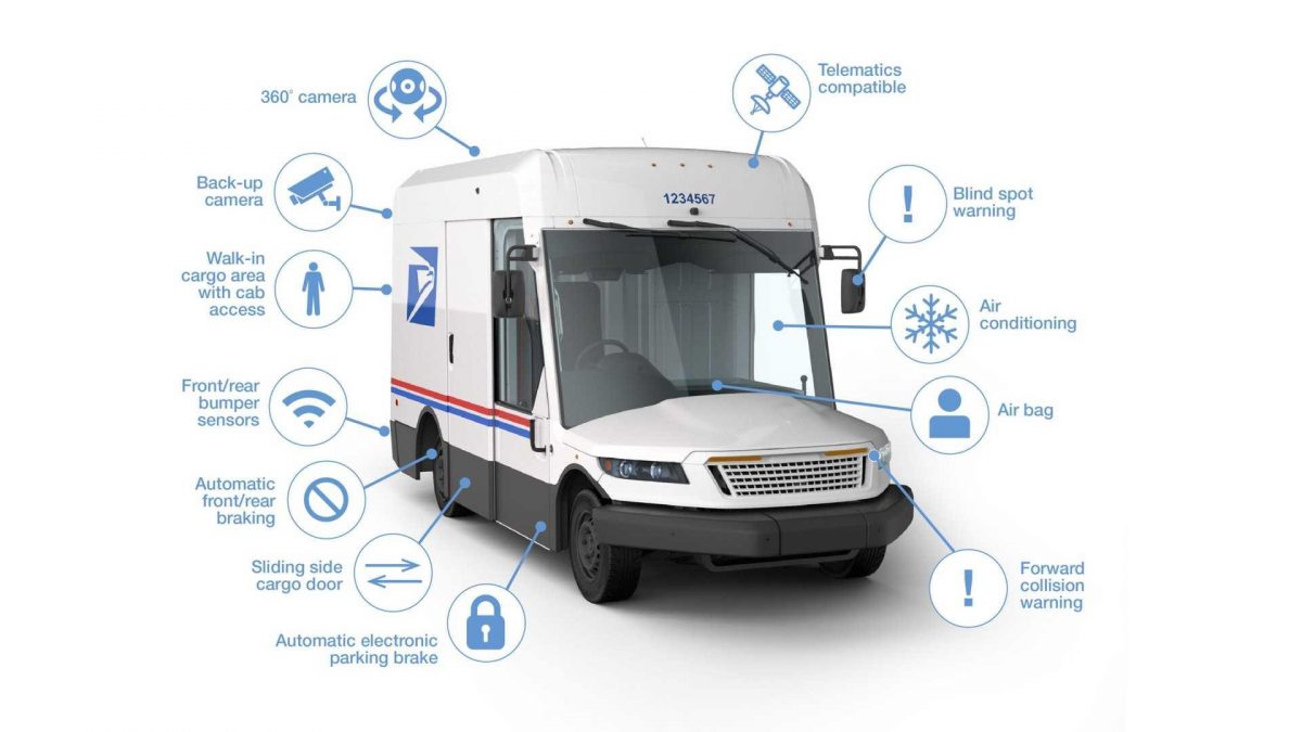 oshkosh ngdv usps furgonicno elettrico poste usa