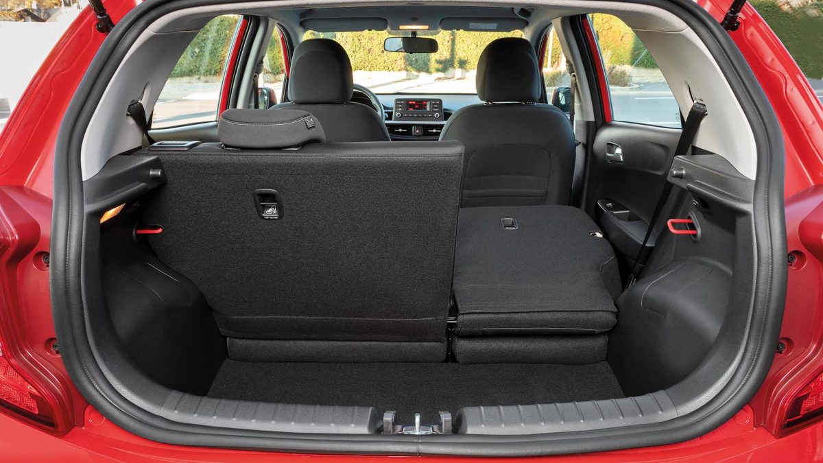 Kia Picanto 2021