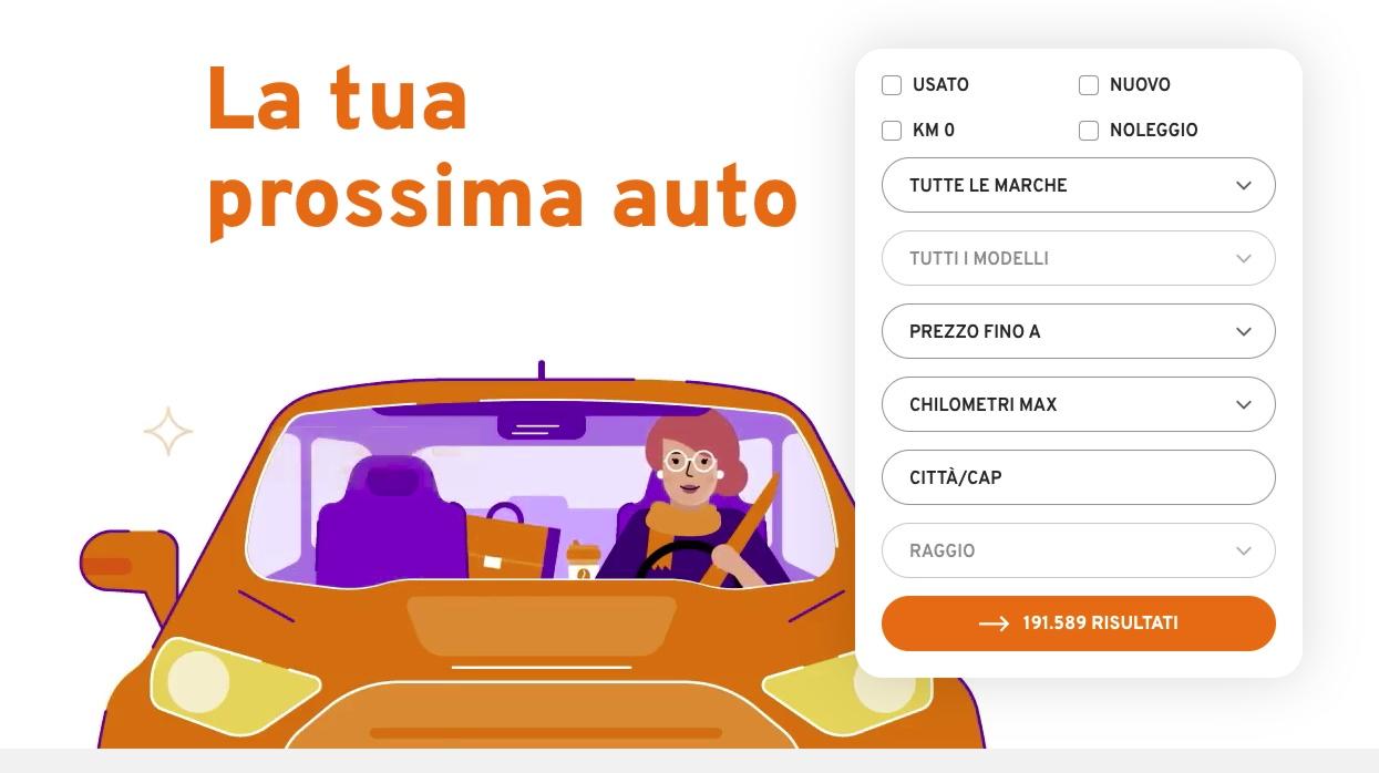 automobile