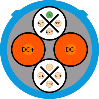 chademo schema