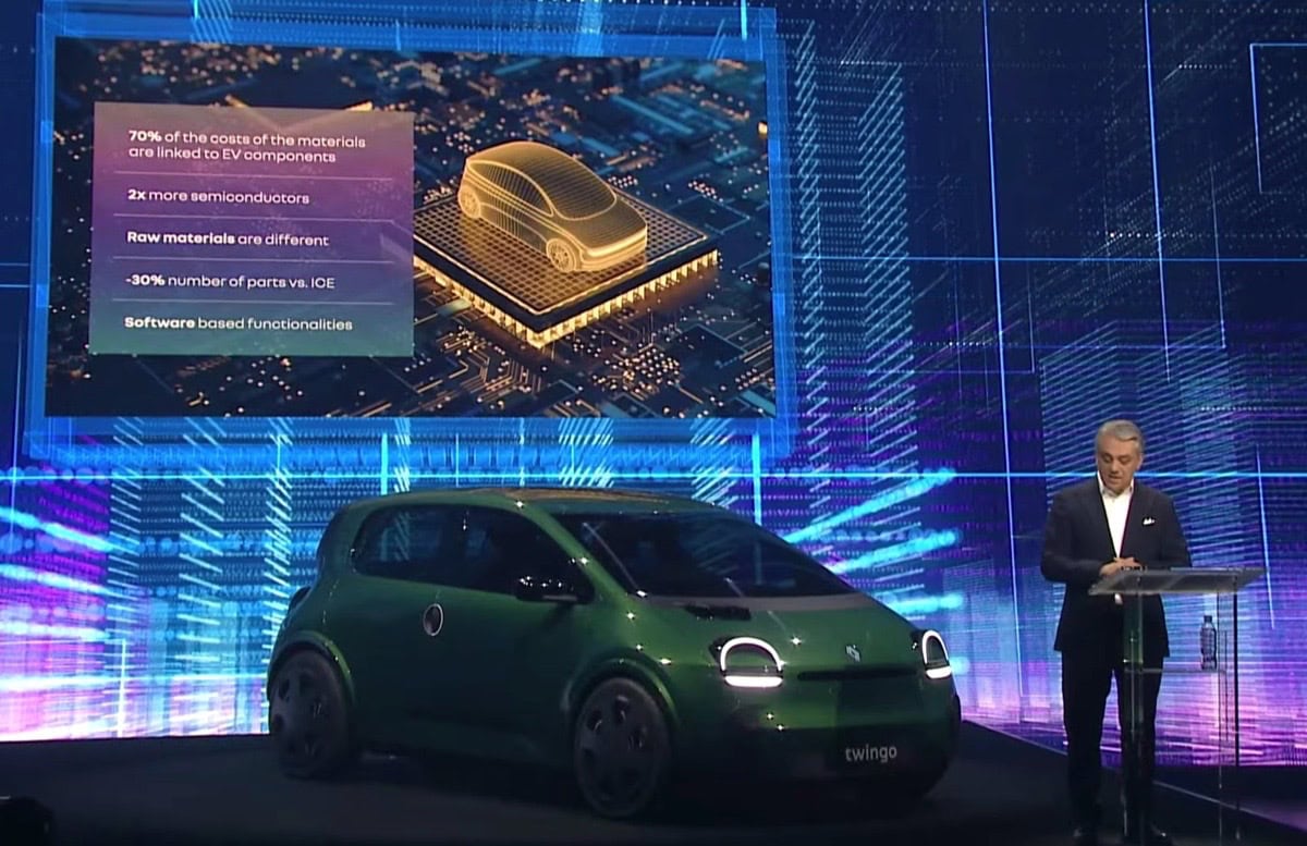 Renault Twingo EV Ampere