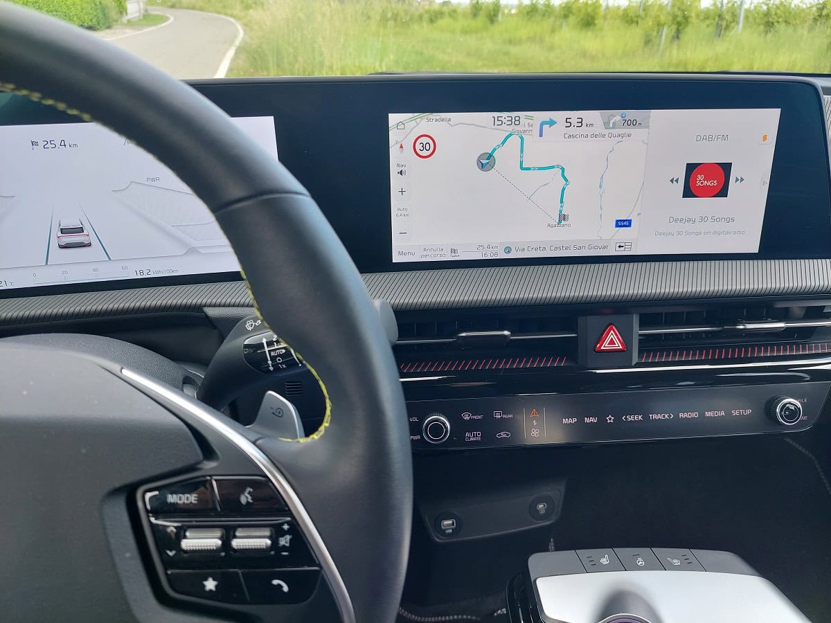 Tecnologia Kia EV6