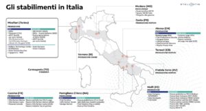 stellantis italia