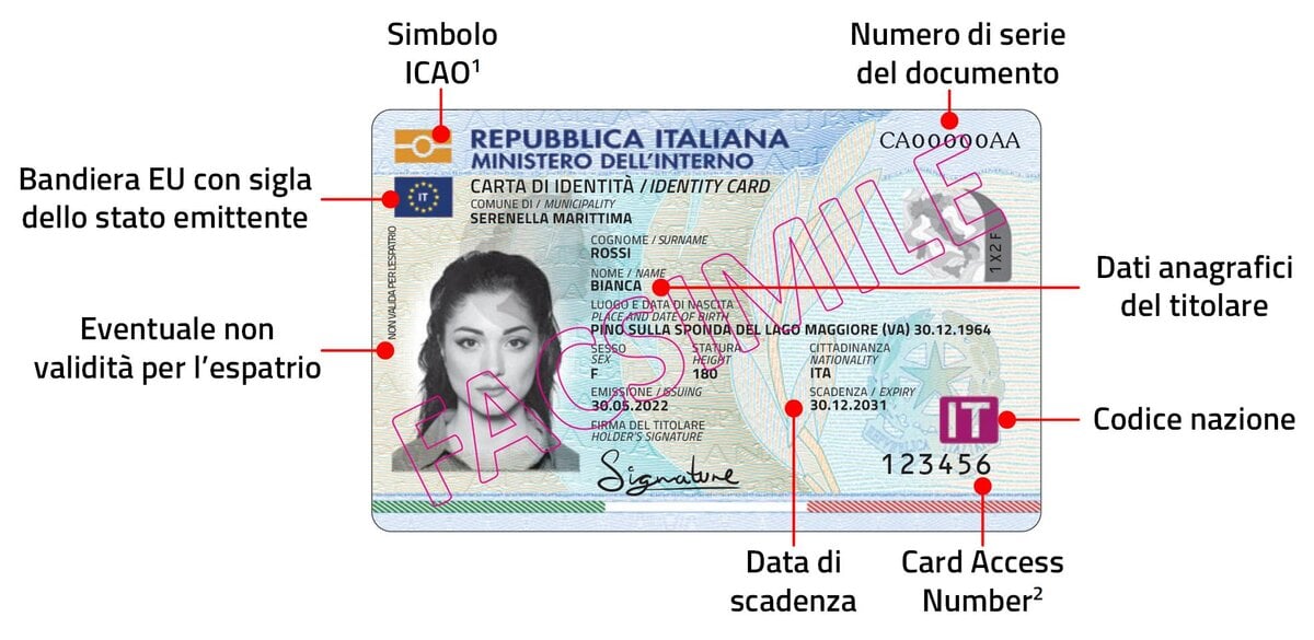 cie carta identita