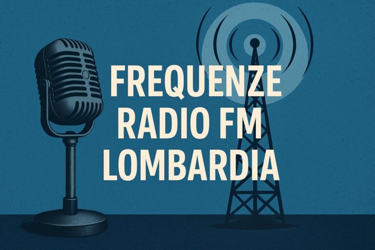 Illustrazione stilizzata con microfono vintage e antenna radio, accompagnata dalla scritta “Frequenze Radio FM Lombardia” su sfondo blu.