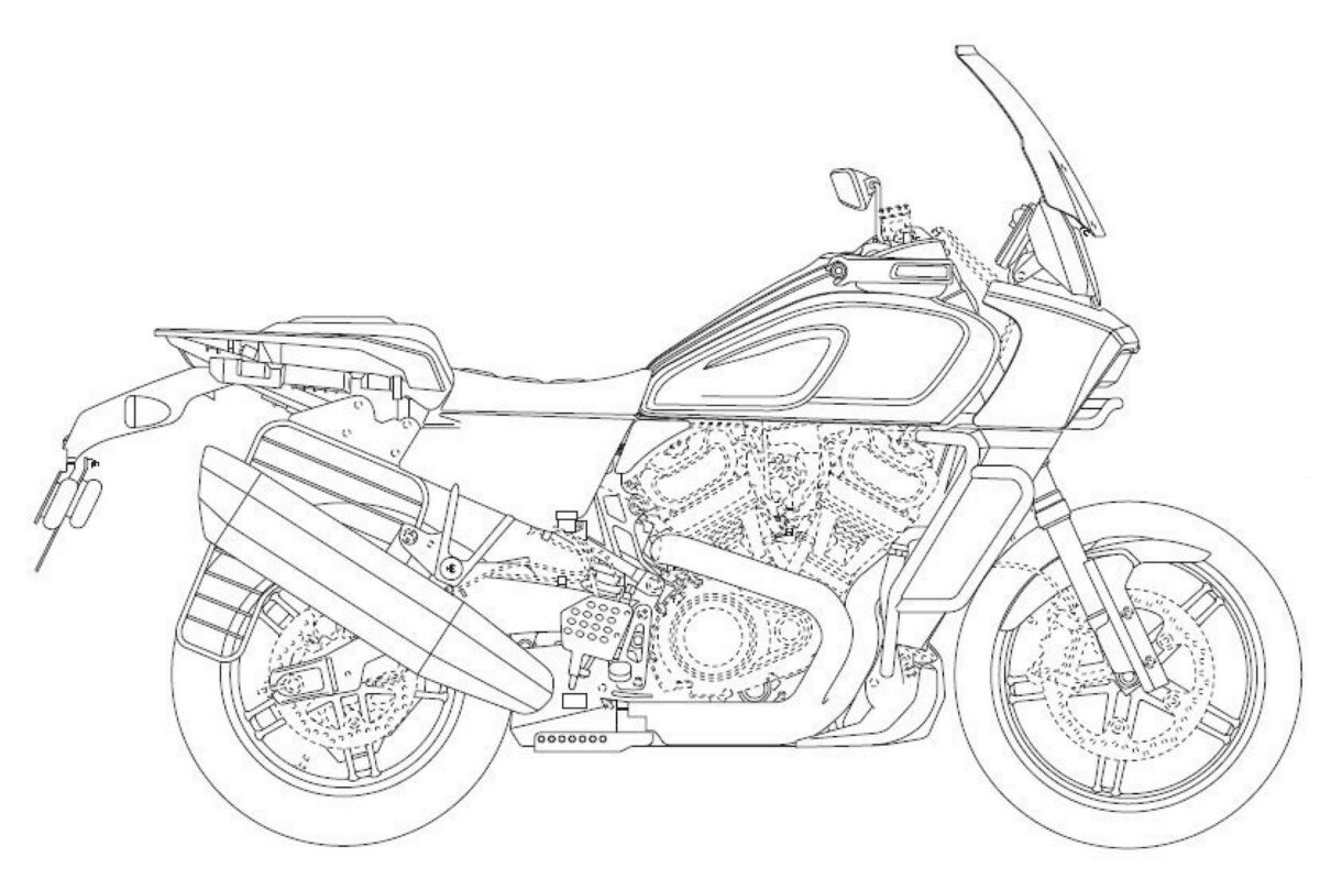 Harley-Davidson Pan America 1250