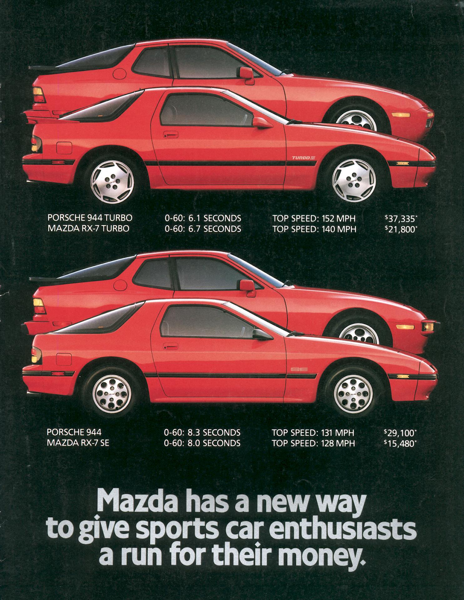 Mazda RX-7