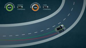 Jaguar Land Rover guida autonoma