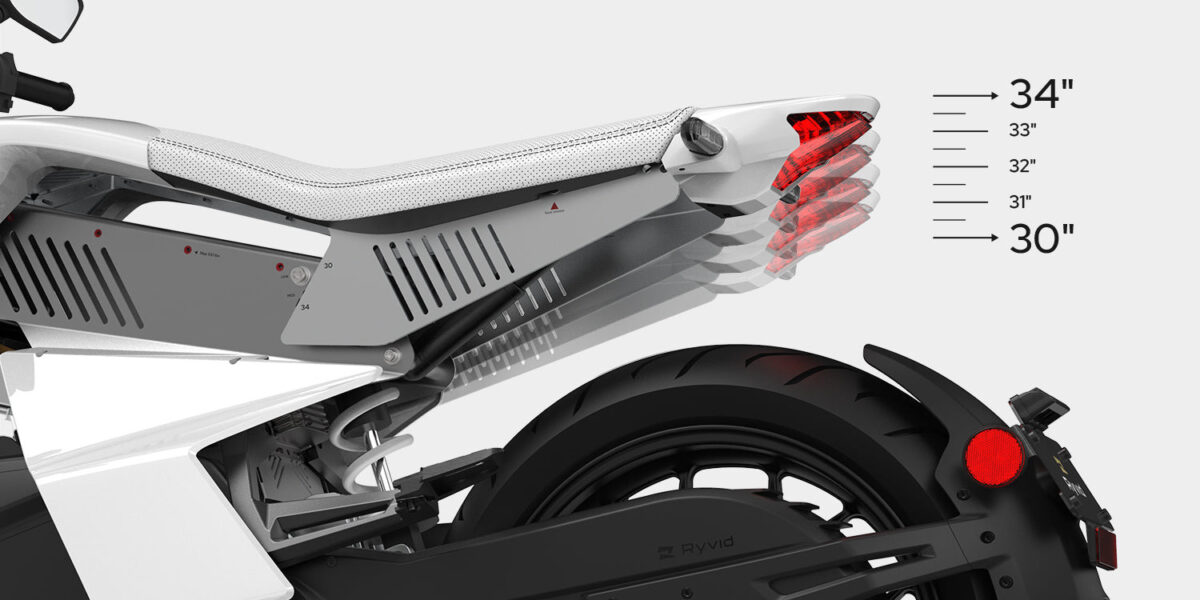 Ryvid Anthem Review: Is This The Future of Electric Motorcycles?