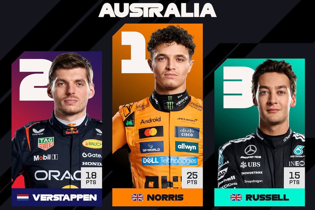 f1 australia 2025