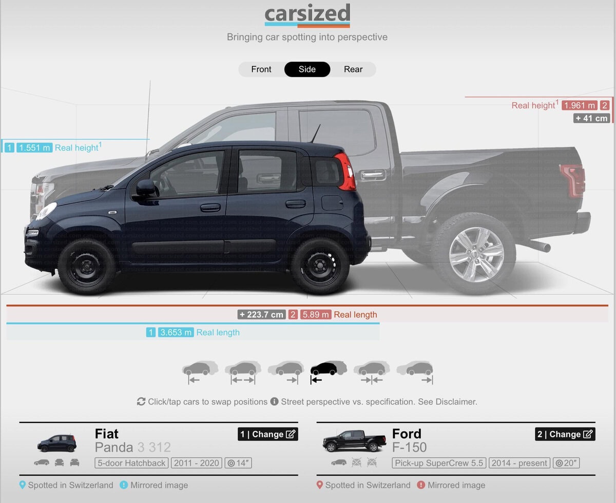 ford f150 fiat panda